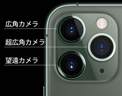 iPhone 11 Pro の カメラ レンズ割れ の 修理 も即日対応出来ます 