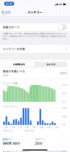 【Apple公式情報！！】iPhoneのバッテリーを長持ちさせる方法
