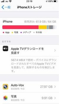 iPhoneとストレージ容量の関係【川越店】