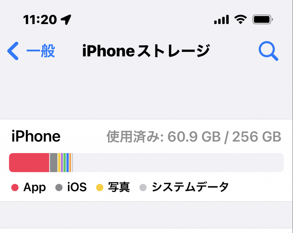 iPhoneのストレージの確認の仕方
