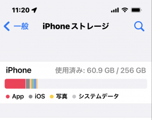 iPhoneのストレージの確認の仕方