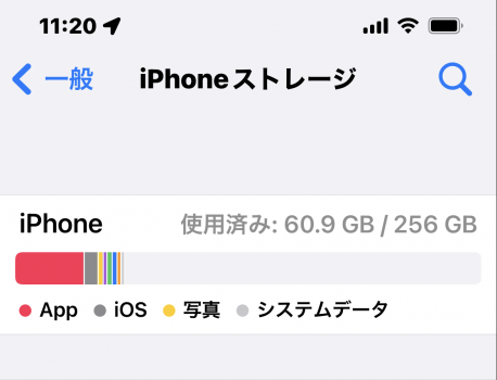 iPhoneのストレージの確認の仕方