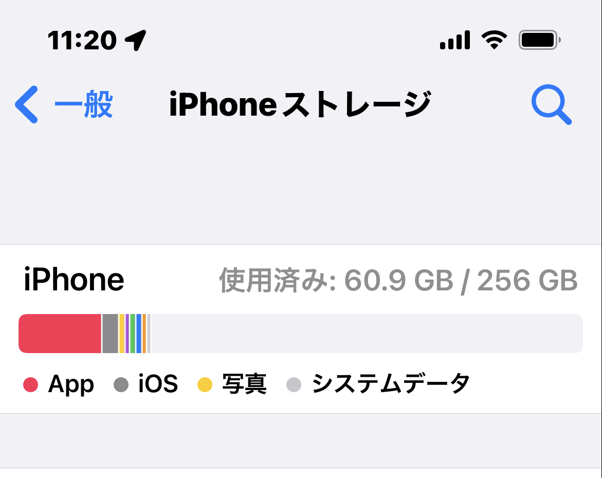 iPhoneのストレージの確認の仕方