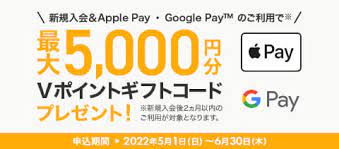 三井住友カード 新規入会＆Apple Pay利用でポイント還元