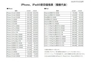 auも7月15日からiPhone値上げへ
