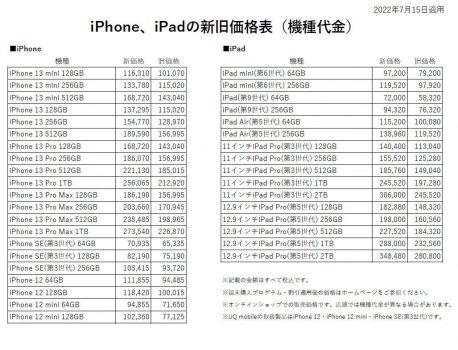 auも7月15日からiPhone値上げへ