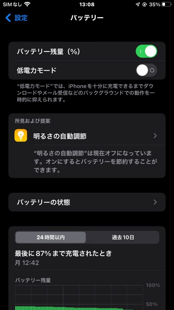 バッテリー残量の％を表示する(^▽^)/