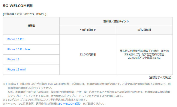 ドコモオンライン　iPhone13を値上げ