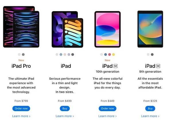iPad ProはMacBook Proに匹敵する性能があった