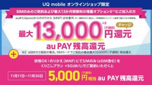 【UQモバイル】乗り換え or 新規契約で最大18,000ポイント還元！