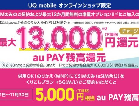 【UQモバイル】乗り換え or 新規契約で最大18,000ポイント還元！