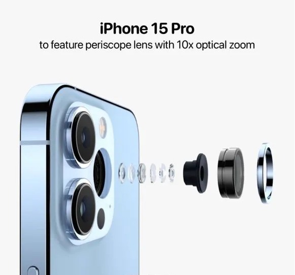 iPhone15ProMAX　望遠レンズはXperiaの流用！？