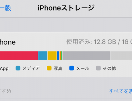 「iPhoneのストレージがいっぱいです」原因と空き容量を増やす方法