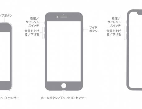 基礎知識！iPhoneのボタン