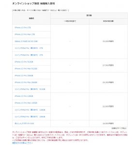 4/24～ドコモオンラインで大幅値下げ