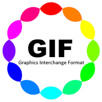 iPhoneのバースト写真をGIFアニメーションに変換する方法