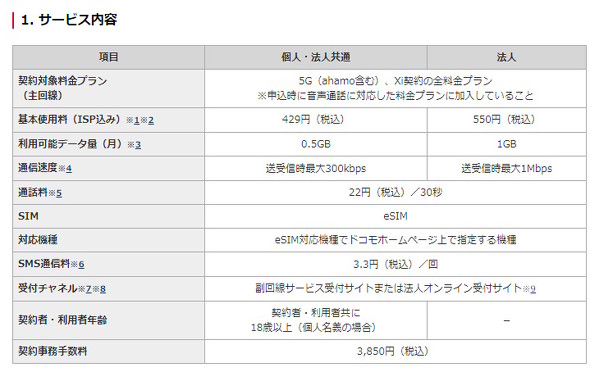 ドコモも副回線サービスを開始へ