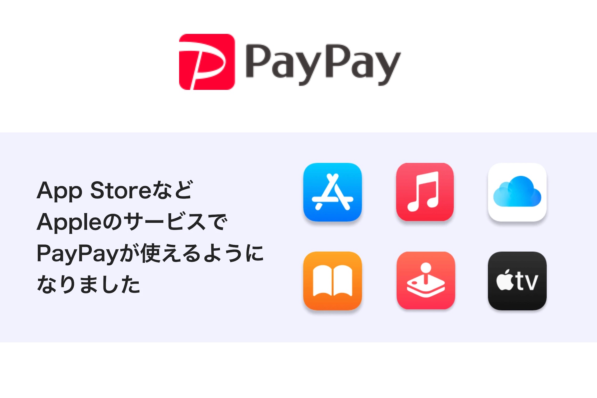 Apple MusicやApp Storeなどの支払いにPayPayが利用可能に