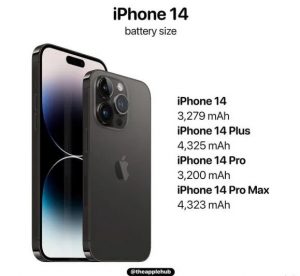 iPhoneバッテリー交換簡素化には反対の姿勢