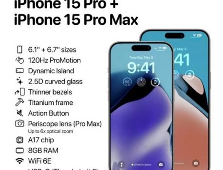 iPhone15はProシリーズとの差別化がより顕著に