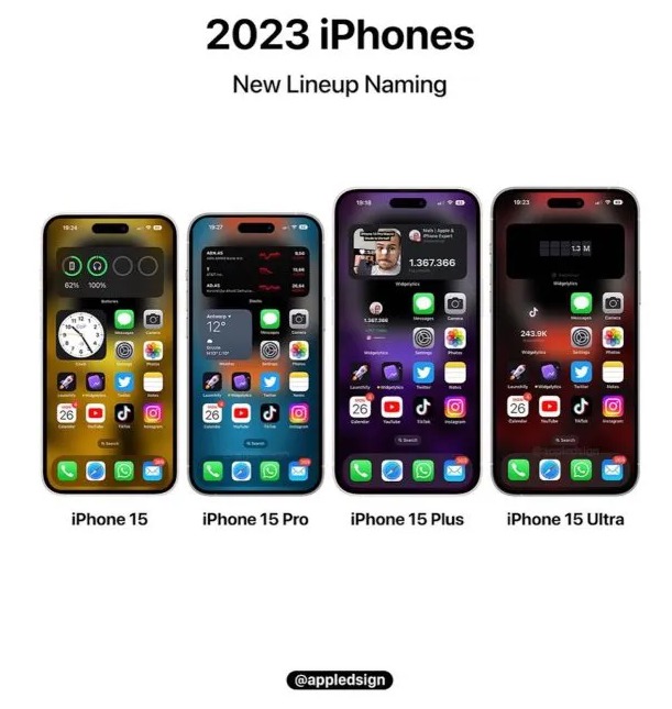 iPhone15シリーズのバッテリー容量が判明